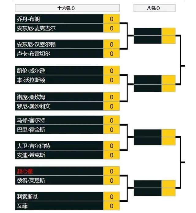 近日，罗梅乌领取了上赛季加泰地区最佳球员的奖项，他也在领奖时谈到了自己近来表现不佳的话题。